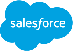 Salesforce: The CRM Leader's Business and Valuation
