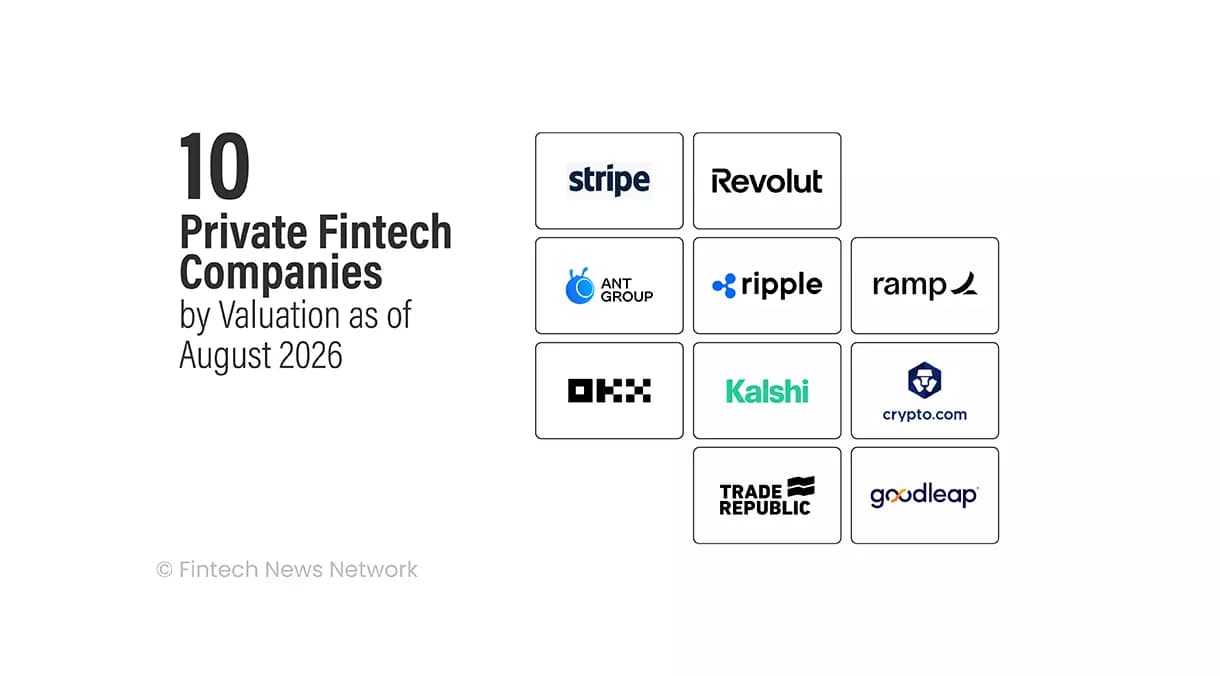Top Private Fintechs Favor Crypto and Corporate Finance